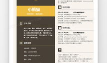电影演员表格式