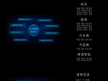 电影演员表格式
